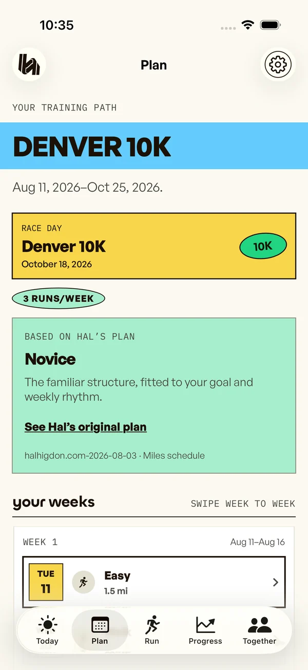 Your plan